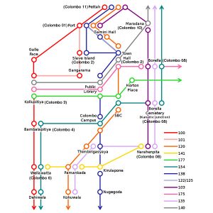 colombo-bus-route-map-legend